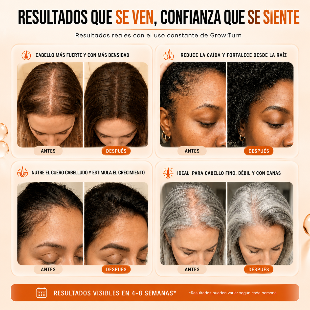 Ampolla Capilar con Exosomas lilyeve™ 100ML